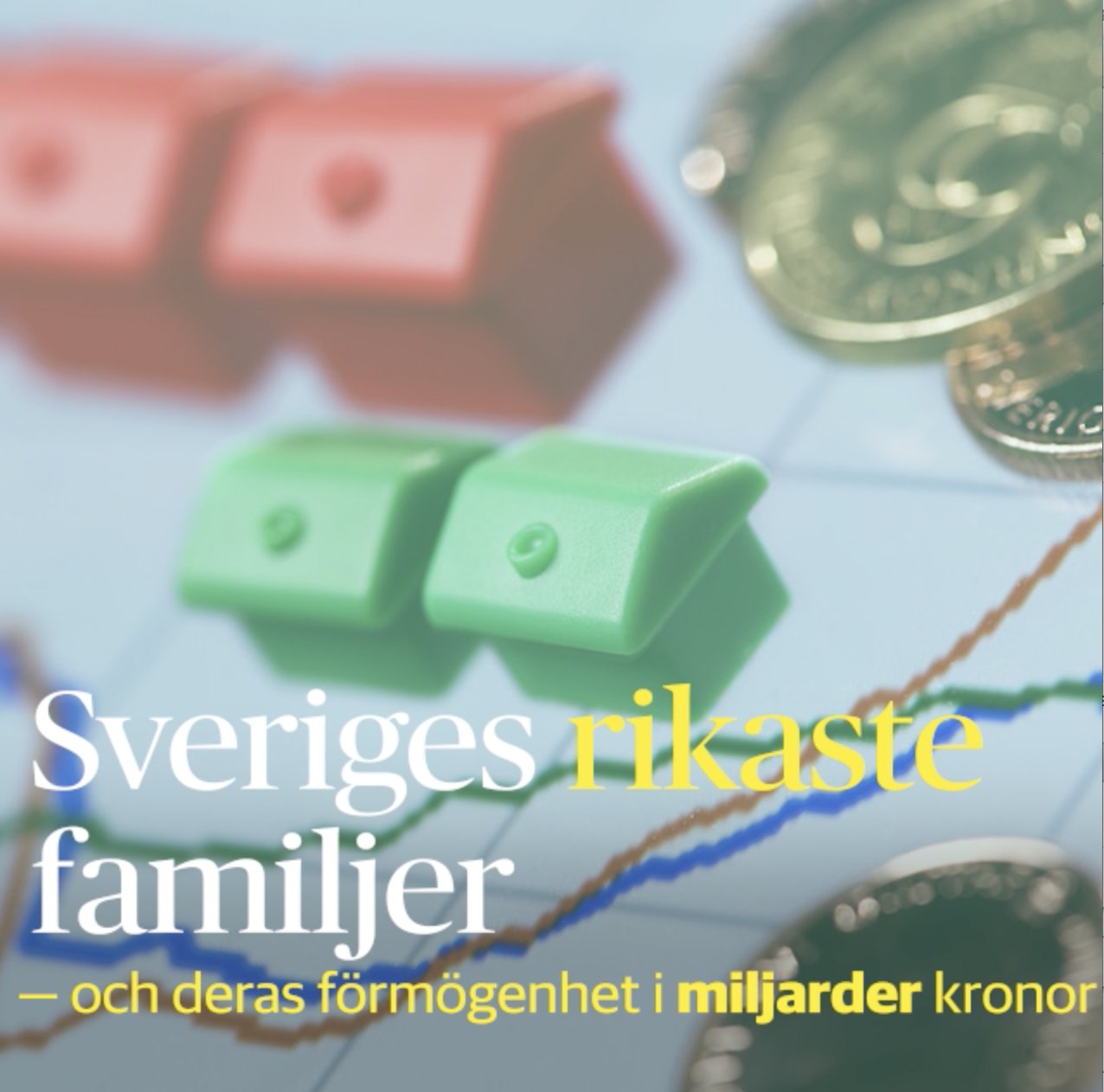 Sveriges Rikaste Familjer Kartlagda - DN.SE