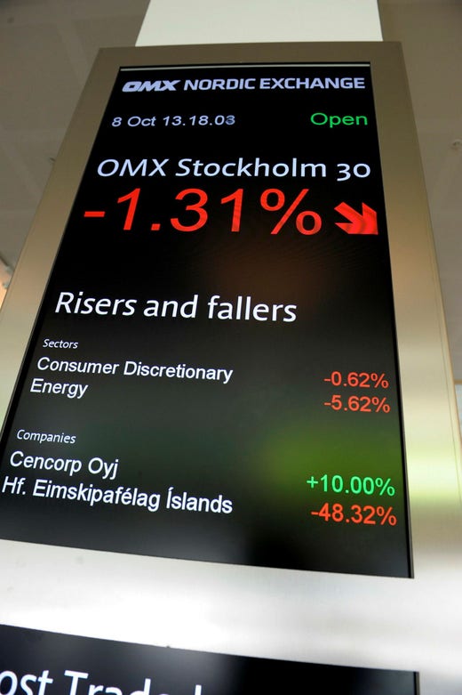 8 oktober 2008: Stockholmsbörsen rasar sju procent på morgonen, men har vid lunchtid återhämtat sig något.