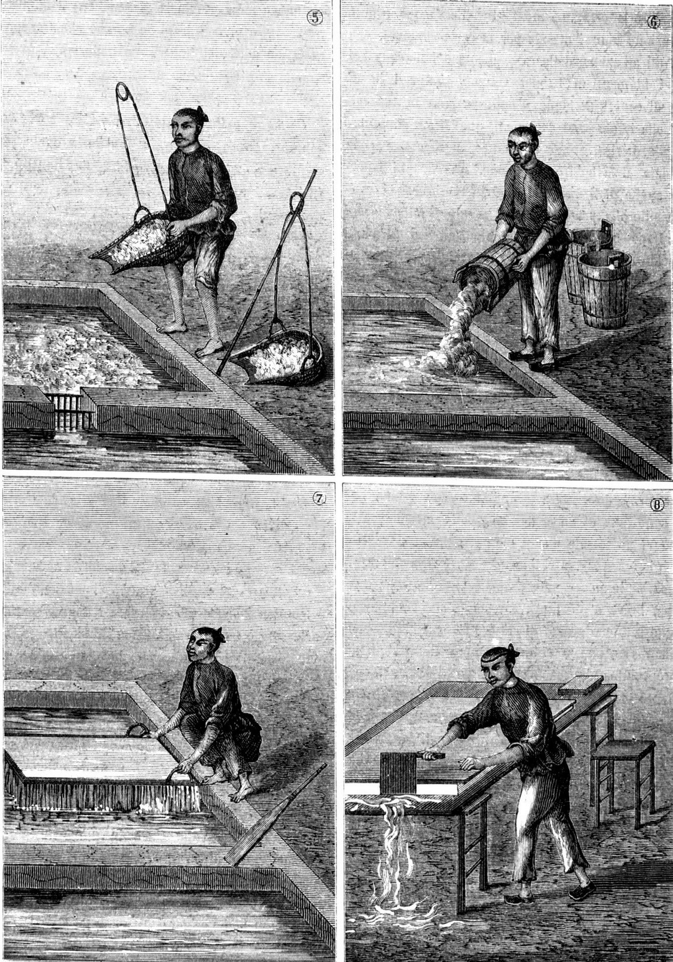 Fabrication traditionnelle du papier en Chine, d'après une coupe française du XIXème siècle.