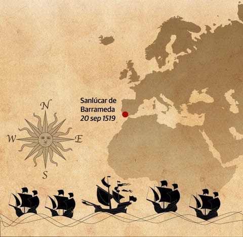 Magellans världsomsegling, Året runt, Historia