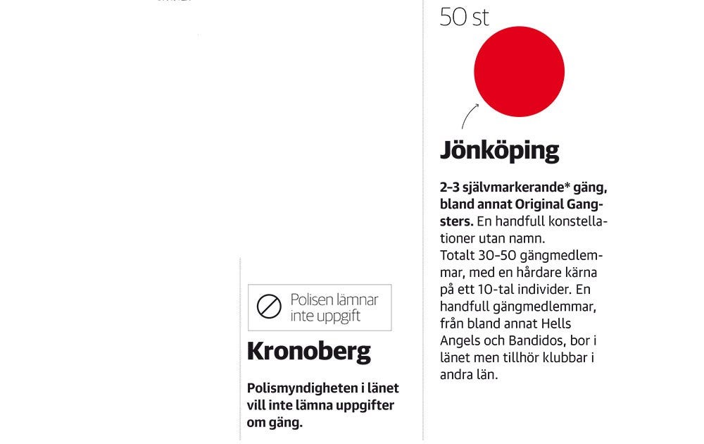 Källor: Polisen, kommuner, anställda vid Kunskapscentrum, konsultationsteamet och avhopparverksamheten i Stockholm, samt rapporten Kunskapsöversikt - insatser för livsstilskriminella och avhoppare (Stockholm stad).