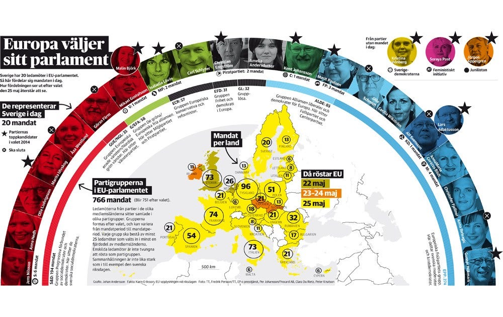 Klicka på länken i brödtexten nedanför för att se en större version av grafiken.