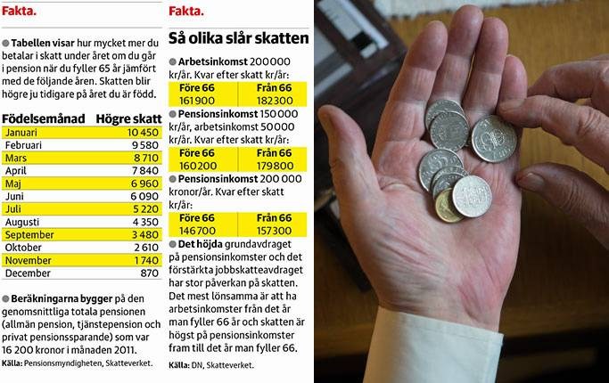 Tipsen som ger bättre pension 