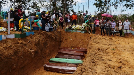 Massgravar till följd av dödsfall i covid-19 i staden Manaus i Amazonas.