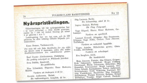 Tävling i Folkskolans barntidning 1926