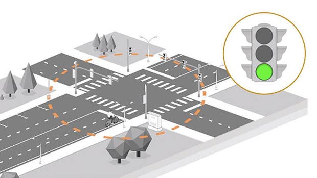 När cyklisten med appen Givemegreen närmar sig ett trafikljus aktiveras en virtuell knapptryckning. Tanken är att det ska ge cyklisten grönt ljus lagom till att hen kommer fram till korsningen.