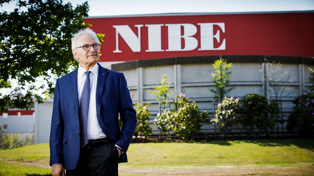 Vinstras i korten för Nibe