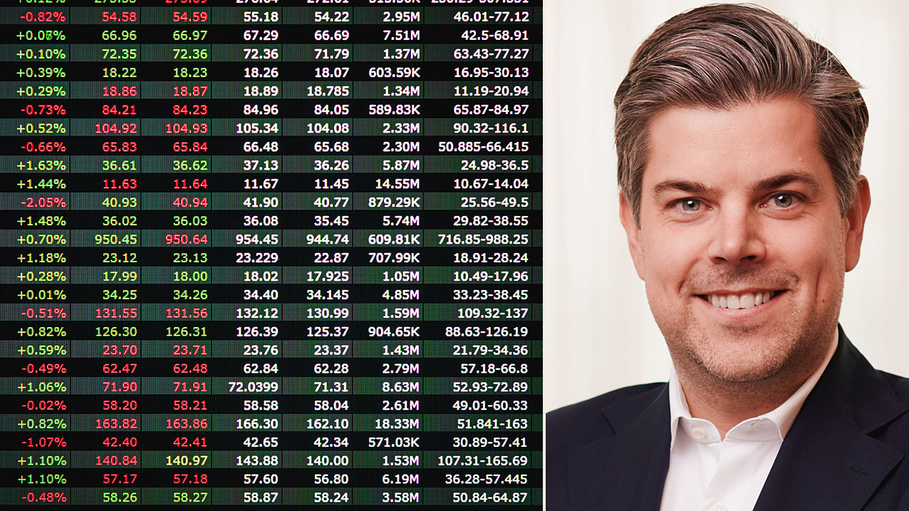 High Yield Bästa räntefonderna för företagsobligationer