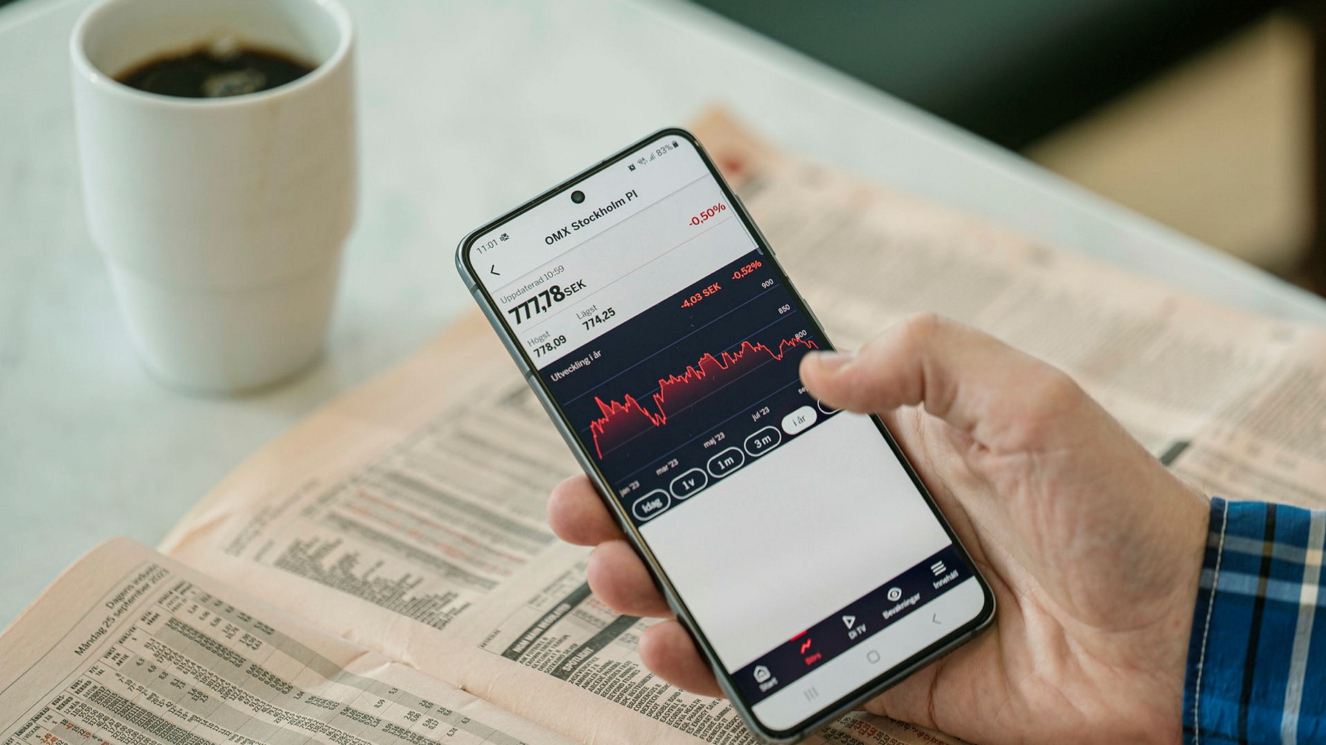 Handelsbanken sänker rådet för SEB – här är dagens rekar